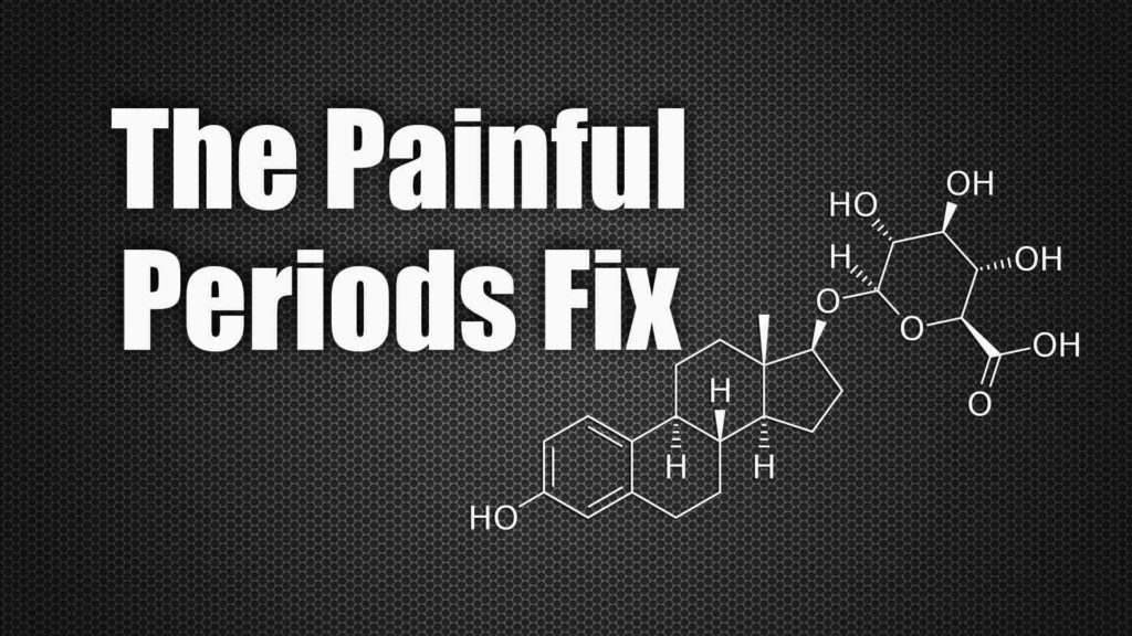 Painful Periods Fix